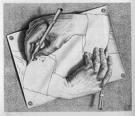 drawing hands by M. C. Escher 